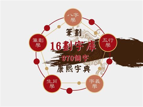 16劃的字屬虎|生肖姓名學.....屬虎的人：適合與不適合的字